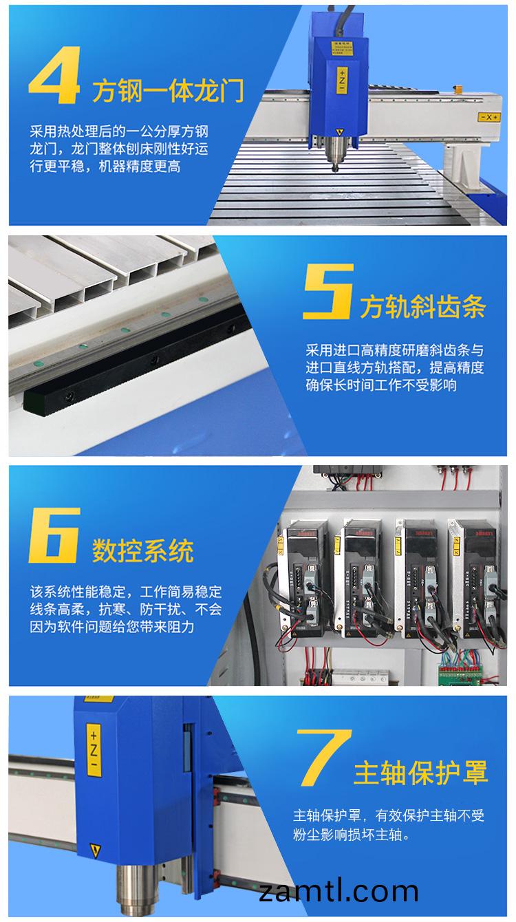 1325木(mu)工(gong)鵰(diao)刻機(ji)（廠(chǎng)傢推(tui)薦(jian)産(chan)品）(圖(tu)5)