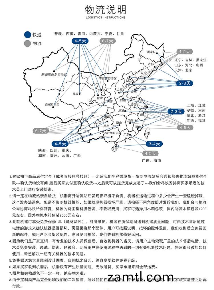 1325木(mu)工(gong)鵰(diao)刻機（廠(chǎng)(chang)傢推薦産(chan)品(pin)）(圖(tu)13)