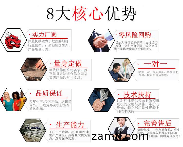 1325木(mu)工鵰(diao)刻機(ji)（廠(chǎng)傢推(tui)薦産(chan)品）(圖(tu)1)