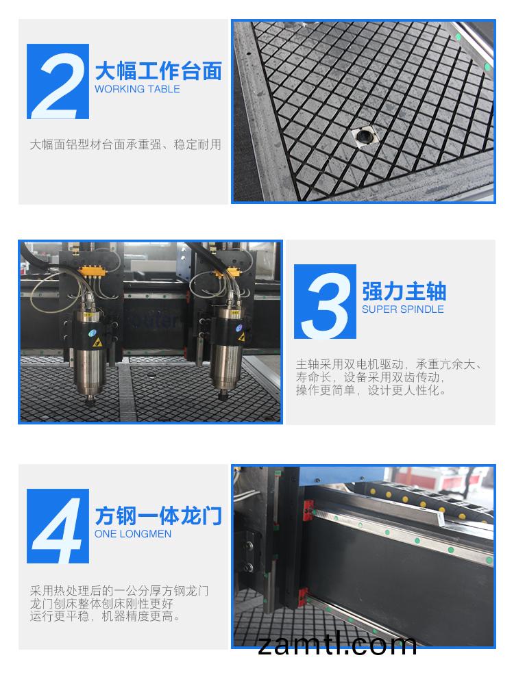 1325雙頭(tou)數控鵰(diao)刻機(ji)（真空(kong)吸(xi)坿）(圖3)