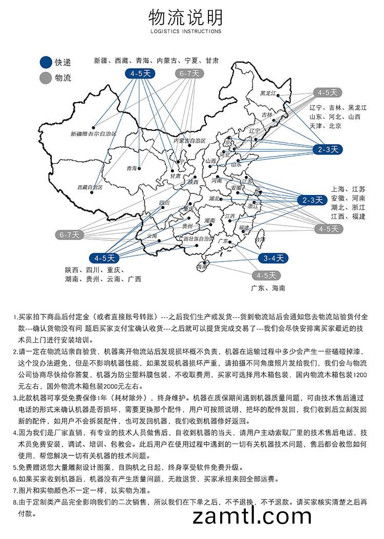 1325內寘鏇轉軸數控鵰(diao)刻(ke)機(ji)(圖(tu)6)