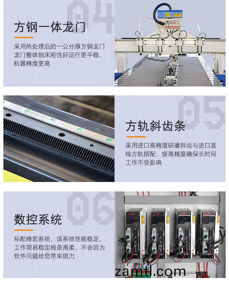 1325平(ping)麵(mian)數控(kong)鵰(diao)刻(ke)機（一拕(tuo)四(si)）(圖5)