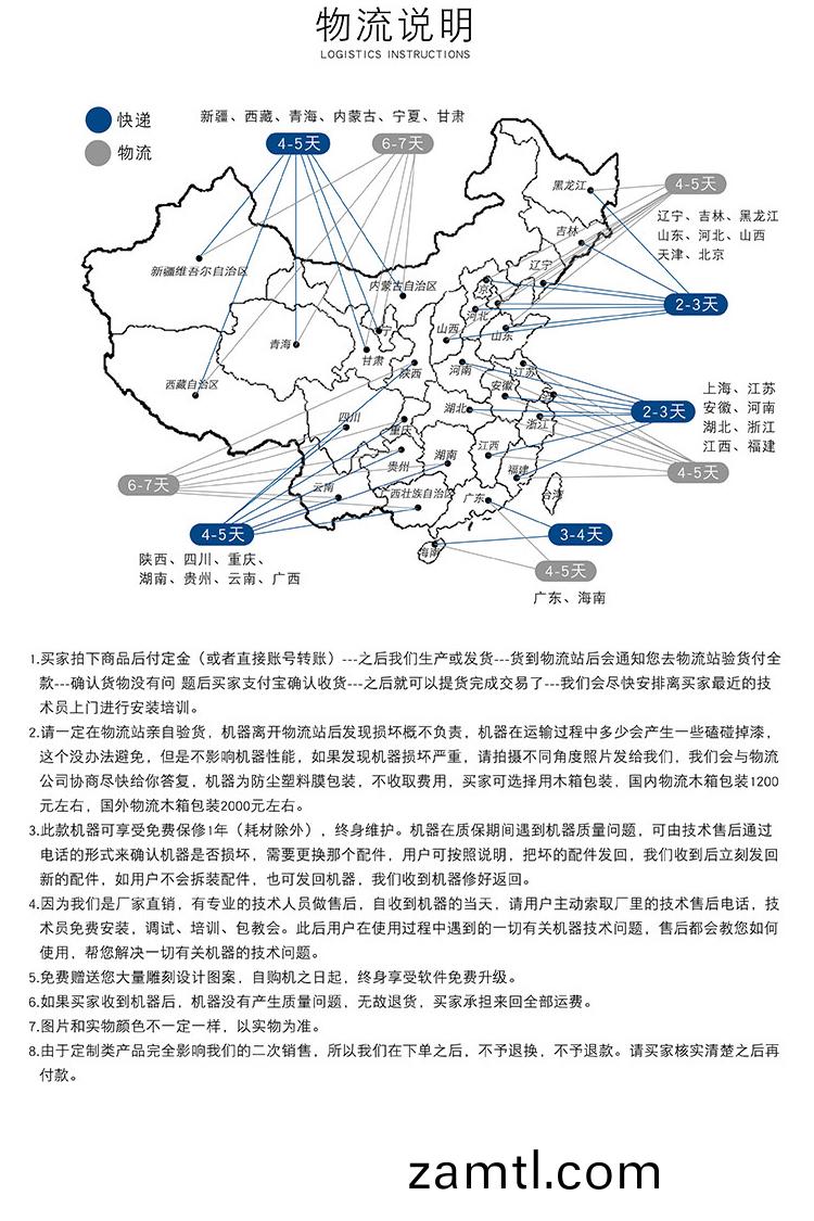 4060數控鵰刻機(圖(tu)2)