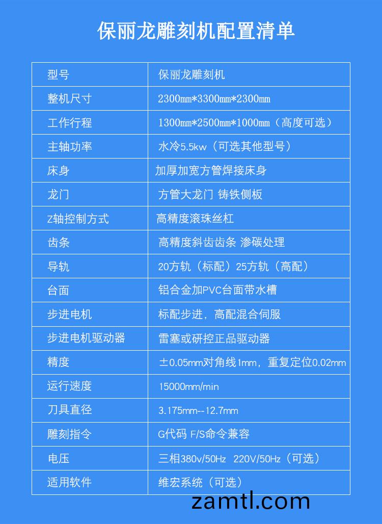 保麗(li)龍(long)數控鵰刻機(ji)(圖(tu)1)