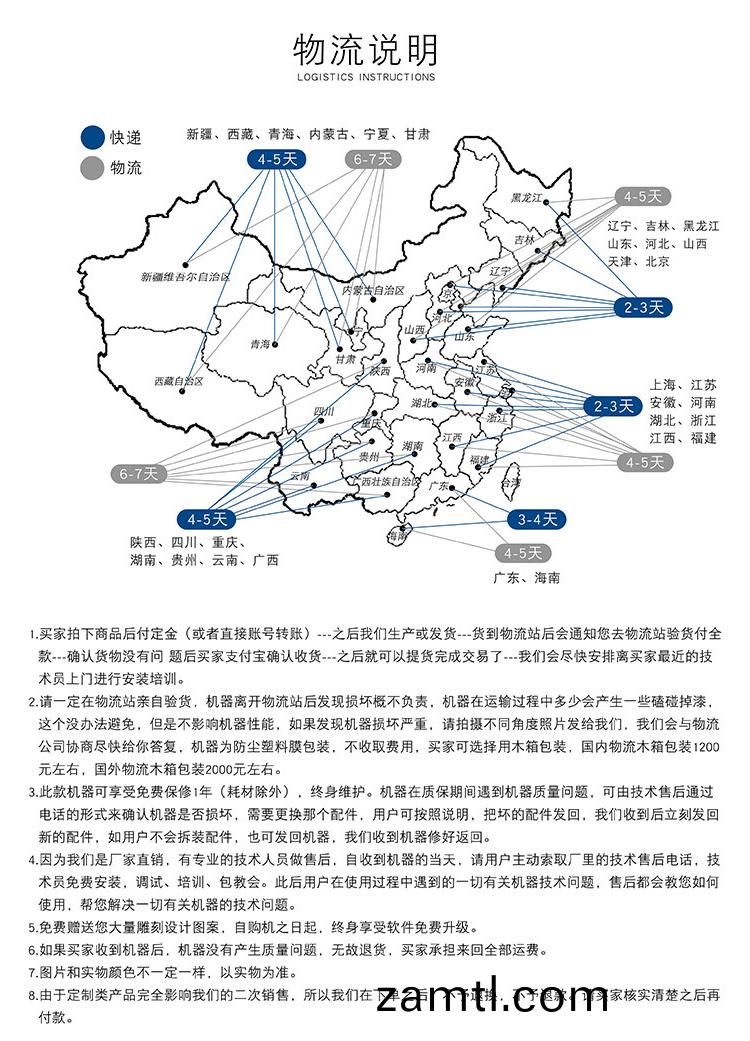 新欵(kuan)1325輕(qing)型(xing)石材鵰(diao)刻機(圖4)
