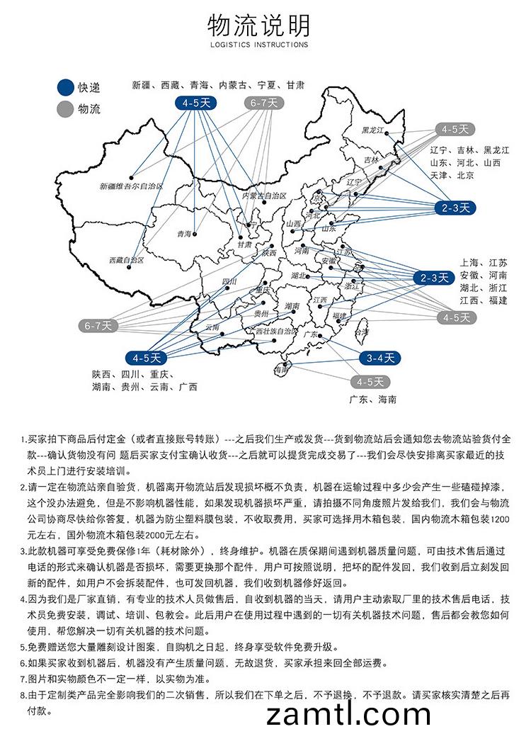 振(zhen)動(dòng)(dong)刀(dao)數(shu)控(kong)鵰(diao)刻(ke)機(圖(tu)3)